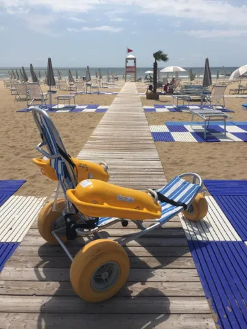 Water wheels in spiaggia